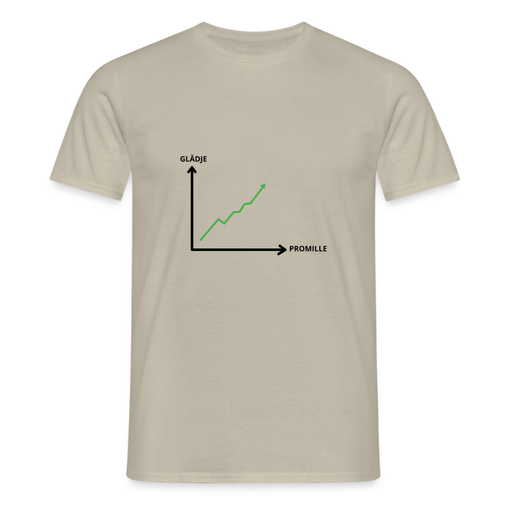 Glädje och Promille Index T-shirt  Herr - sandbeige