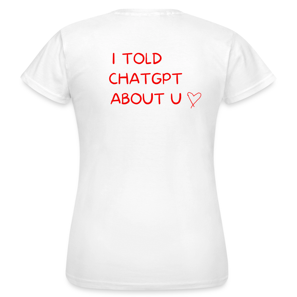 I told ChatGPT about u T-shirt dam - vit