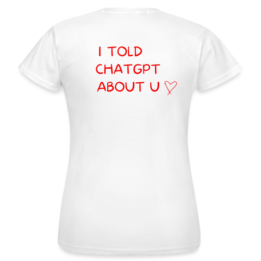 I told ChatGPT about u T-shirt dam - vit