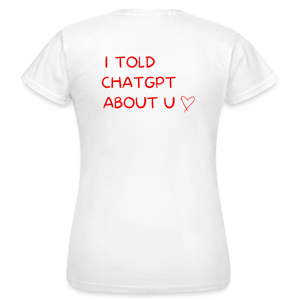 I told ChatGPT about u T-shirt dam - vit