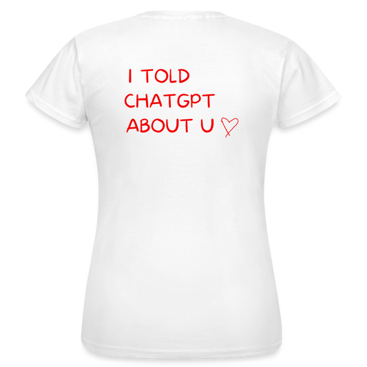 I told ChatGPT about u T-shirt dam - vit