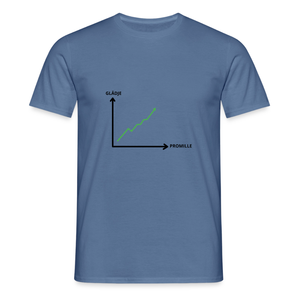 Glädje och Promille Index T-shirt  Herr - duvblå 